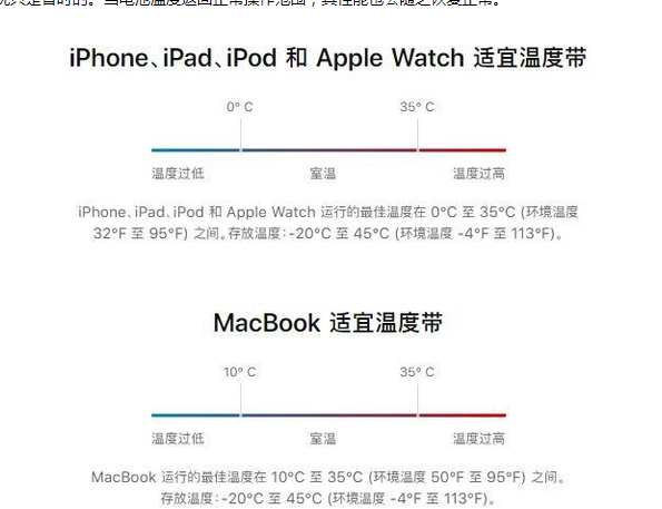 鄂托克苹果13维修分享iPhone 13耗电越来越快怎么办 